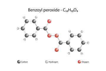 Molecular formula and chemical structure of benzoyl peroxide
