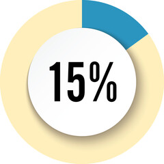circle 15 percent
