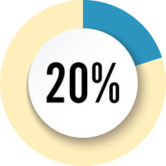 circle 20 percent