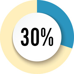 Circle 30 percent