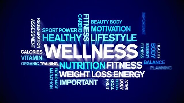 Wellness Animated tag word cloud;text design animation kinetic typography seamless loop.