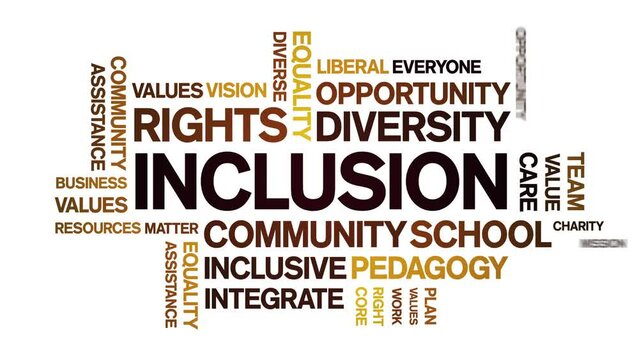 inclusion animated tag word cloud;text design animation kinetic typography seamless loop.