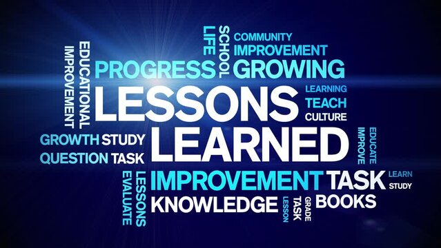 Lessons Learned animated tag word cloud;text design animation kinetic typography seamless loop.