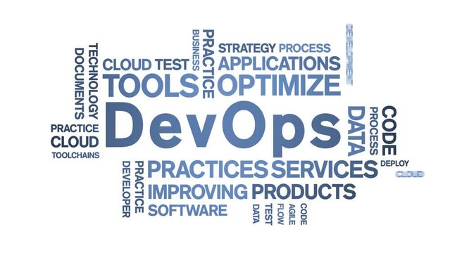 DevOps animated tag word cloud;text design animation kinetic typography seamless loop.