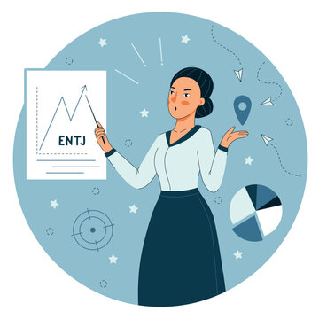 MBTI socionics concept analysts character entj art