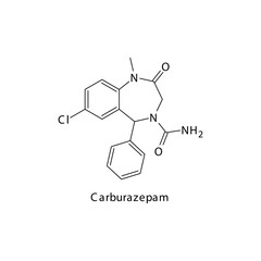 Carburazepam molecule flat skeletal structure, Benzodiazepine class drug used as Anxiolytic. Vector illustration on white background.