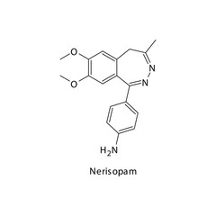 Fototapeta premium Nerisopam molecule flat skeletal structure, Benzodiazepine class drug used as Anxiolytic, anticonvulsant, sedative, hypnotic agent. Vector illustration on white background.