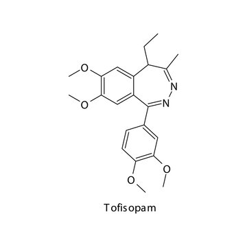 Tofisopam molecule flat skeletal structure, Benzodiazepine class drug used as Anxiolytic agent. Vector illustration on white background.