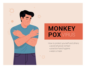 Monkeypox Virus banner template. Vector cartoon illustration of a young sad sick man with a rash on his body, and sample text. Isolated on background