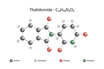 Molecular formula and chemical structure of thalidomide