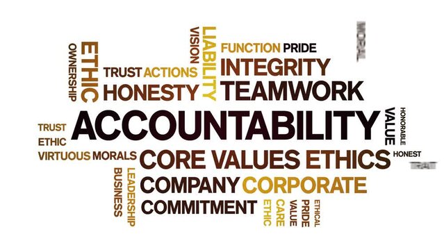 Accountability animated tag word cloud;text design animation kinetic typography seamless loop.