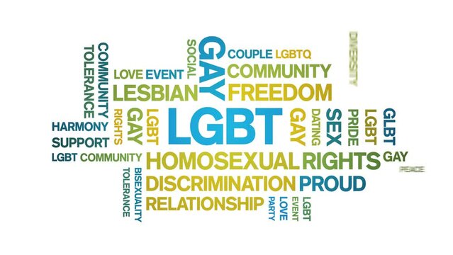 LGBT animated tag word cloud;text design animation kinetic typography seamless loop.