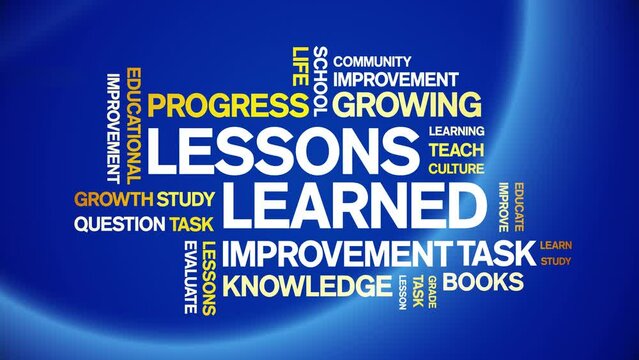 Lessons Learned animated tag word cloud;text design animation kinetic typography seamless loop.