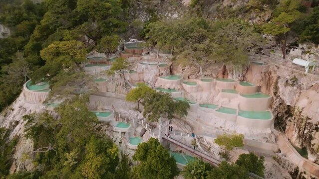 Push In Shot Of Tolantongo Grutas Pozas Surrounded With Trees, Hidalgo, Mexico