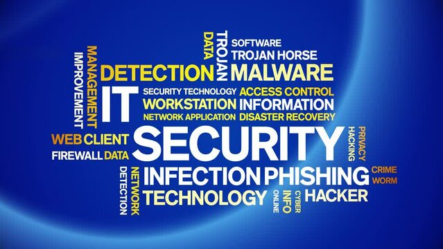 IT Security animated tag word cloud;text design animation kinetic typography seamless loop.