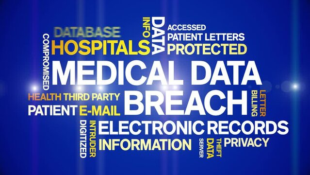 Medical Data Breach animated tag word cloud;text design animation kinetic typography seamless loop.
