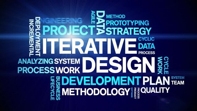iterative design animated tag word cloud;text design animation kinetic typography seamless loop.