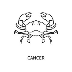 cancer horoscope symbol