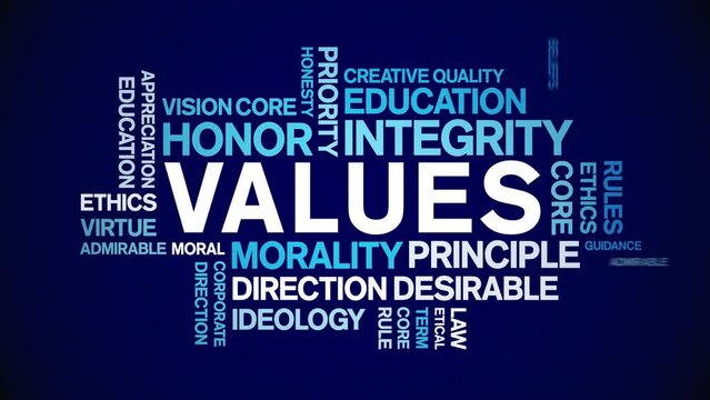 Values animated tag word cloud;text design animation kinetic typography seamless loop.