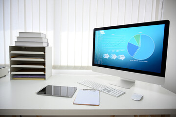 A modern scientist office desk with desktop computer with science analysis workflow on the screen