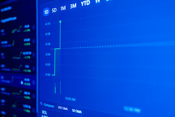 Stock market upwards chart on the screen. Selective focus.Low angle.