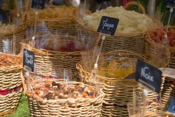 Achat de produits du marché 