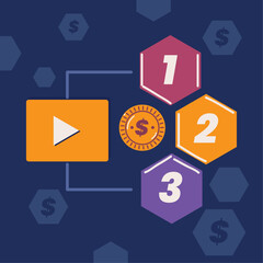 marketing, plan and strategy