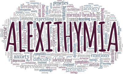 Alexithymia word cloud conceptual design isolated on white background.
