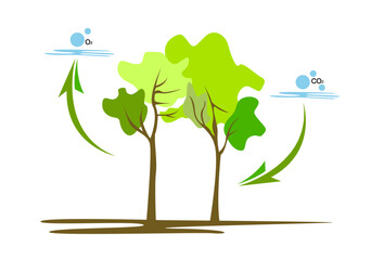 Illustration Vector graphic oftrees releasing oxygen and absorbing carbon dioxide, environmental protection, planting one trillion trees on earth fit for Big green trees and O2 and CO2 molecules etc.