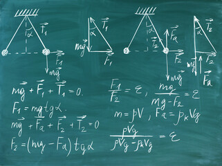 Blackboard law of physics in school class