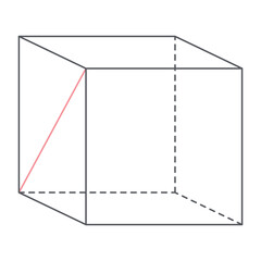 Geometry Teaching Materials