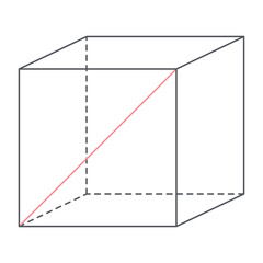 Geometry Teaching Materials