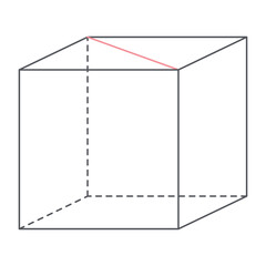 Geometry Teaching Materials