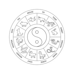 Naklejka premium White Chinese Zodiac Circle. Vector Thin Outline China Culture Symbols.