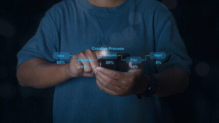 Businessman using mobile smart phone of creative process planning analysis.