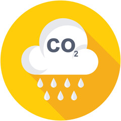 CO2