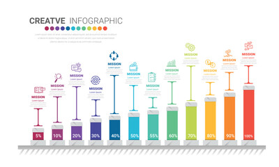 Project timeline graph for 12 months, 1 year, All month planner design and Presentation business project.