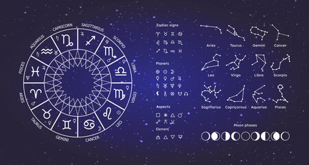 Zodiac circle astrology, constellations, icons of planets, signs of the zodiac, aspects, elements on the background of space - obrazy, fototapety, plakaty