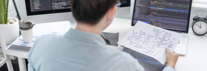 Professional development programmers are analyzing the information in documents to prepare them for programming on computers, Write information or code for the website,  HTML, javascript, Software.