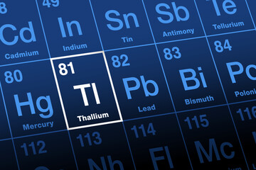 Thallium, on periodic table of elements. Post-transition metal with symbol Tl, from Greek thallos, meaning green shoot. Atomic number 81. Used in the electronics industry and in glass manufacturing.