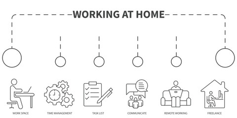 Working at home Vector Illustration concept. Banner with icons and keywords . Working at home symbol vector elements for infographic web