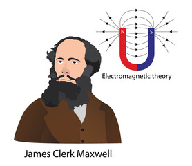 illustration of physics, James Clerk Maxwell,  the classical theory of electromagnetic radiation, electromagnetic radiation consists of waves of the electromagnetic field
