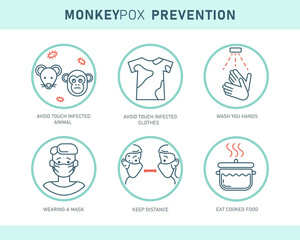Monkeypox virus prevention infographics with icons isolated on white background. Vector flat illustration for medical concept. Design for banner, poster, flyer.