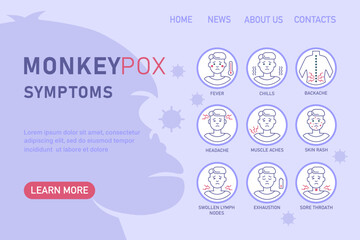 Monkeypox virus symptoms  infographics with icons. Vector flat illustration for medical concept. Design for banner, poster, flyer,  landing page, web