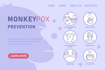 Monkeypox virus prevention  infographics with icons. Vector flat illustration for medical concept. Design for banner, poster, flyer,  landing page, web