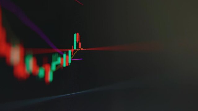 Bitcoin cyrpto currency exchange price chart trading screen. Finance stock exchange market chart computer screen.Candles of the stock market, price falls. Falling prices of securities. 4K