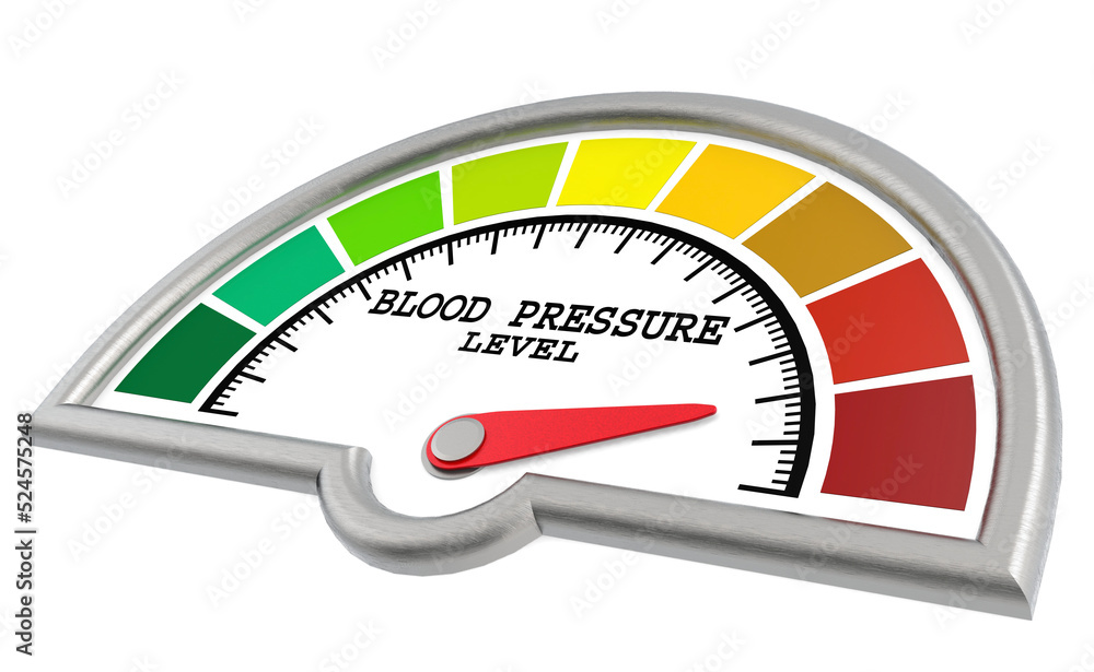 Poster blood pressure level measuring scale with color indicator