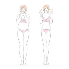 ダイエットに成功した女性　ビフォーアフター
