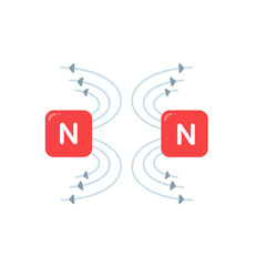 magnet vector Science experiments on the motion of a magnetic field.
