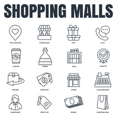 Set of Shopping malls icon logo vector illustration. Online supermarket pack symbol template for graphic and web design collection